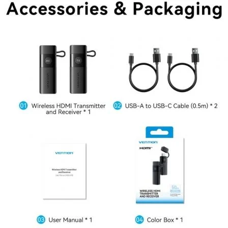 Vention Adaptador/Transmisor Inalámbrico HDMI USB-C a HDMI ADKB0, 1080P@60Hz, Negro, Alcance 50m Vention Adaptador/Transmisor Inalámbrico HDMI USB-C a HDMI ADKB0, 1080P@60Hz, Negro, Alcance 50m